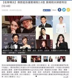 港媒有哪些娱乐圈爆料,明星私生活大揭秘